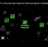 Распространённость экзопланет размером с Землю